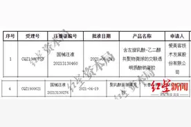 童颜针乱象调查：合规产品未上市，为何已有医美在注射，报价相差十多倍图片