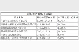 这家银行为员工购买关联保险公司团险，员工病故家属被拒赔，什么原因？图片