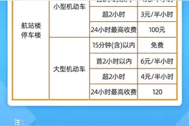 事关出行！成都交通重要提醒！图片