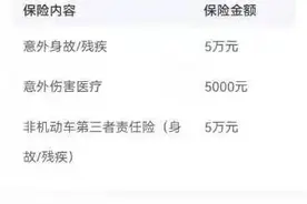 女子骑哈啰单车撞上电线杆肋骨骨折，正在检测是否刹车失灵图片