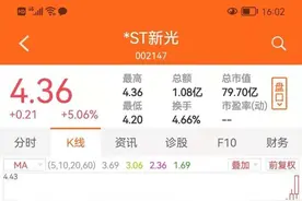 债务最多时高达350多亿，浙江女首富的4套别墅被拍卖抵债｜公司连亏3年后，上半年盈利2亿多图片