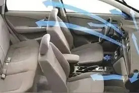 超实用！夏天车内降温有高招，只需30秒图片