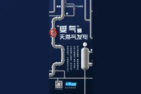 痛点｜“受气”的天然气发电①：身为清洁能源，角色却颇尴尬图片