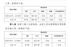 向五星级酒店和商务舱说拜拜？中信证券、中信建投全面下调差旅费，投行打工人叫苦不迭图片