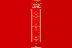 2021年第二季度“武汉楷模”是他们图片