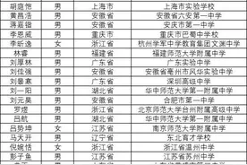 45人！2021中科大少年班录取名单公布，最小年龄13岁，平时主要靠自学图片