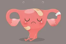 肚子痛痛痛！注意，可能不是痛经那么简单图片