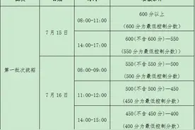 2021通辽普通高中第一批次统招录取公告图片