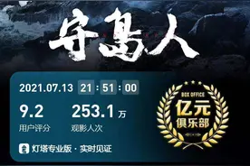刘烨、宫哲主演电影《守岛人》上映26天，票房破亿图片