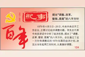 百年纪事（124）丨提出“调整、改革、整顿、提高”的八字方针图片
