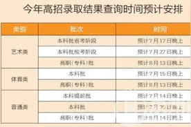 2021年高招录取全面展开各批次录取结果 查询时间公布图片