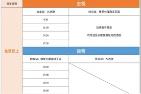 珠海九洲港开辟免费巴士往返横琴长隆图片