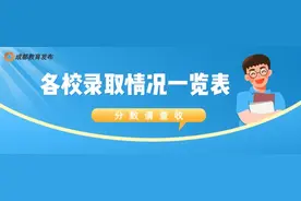 速看，中考第四批次录取分数线公布图片