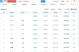 德云社申请“郭德纲”餐饮类商标图片