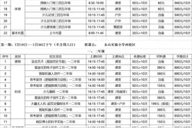 抢先睇！越秀区小学学区、少年宫暑期托管授课点一览表图片