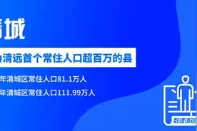 清远8个县（市、区）人口普查数据出炉，我们发现这些趋势图片