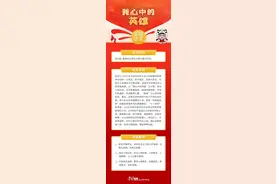 “我心中的英雄”——“学习强国”四川学习平台主题征文正式启动！图片