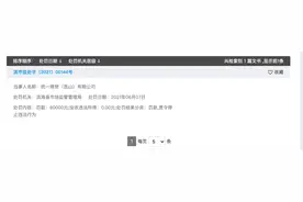 统一“鲜橙多”因有奖销售违规再度被罚！回应称系程序故障图片