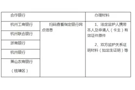 小学新生家长 开学前抓紧办市民卡 今后奖助金、保育费等都通过它发放图片