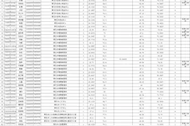 黄石最新公告！474人图片