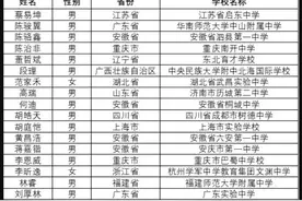 10位浙江学子被中科大少年班录取，安徽、江苏分列二三图片