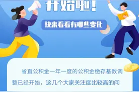 公积金年度调整开始！浙江多地缴存将有变化图片