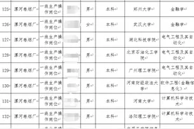 名校毕业生“卷”进卷烟厂，当流水线工人是大材小用了吗？图片