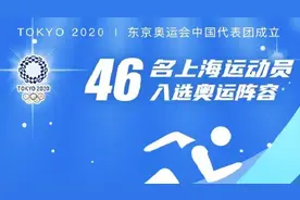 许昕、黄雪辰、钟天使、谢文骏等名将领衔，46位上海奥运健儿出征东京图片