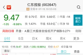 “妖股”仁东控股被立案调查，开盘一字跌停图片