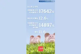 2021上半年全国居民人均可支配收入17642元图片