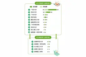 红网“青椒计划”2021年6月简报图片