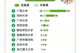 红网“青椒计划”2021年6月简报图片