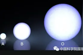 最热星的冷知识图片