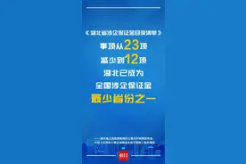 保证金免了！2021年租金减免额度定了！中小微企业福利请一一查收图片