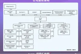 买不起Tiffany，看不上地摊货，这届年轻人爱上百元APM图片