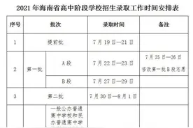 海南中考成绩明天上午公布！19日将进入提前批录取阶段图片