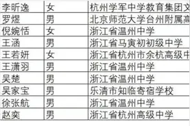 中科大少年班名单公布，浙江学子占10席，其中4人来自这所学校……图片