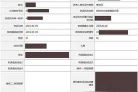 前基金高管桃色风波中的隐私侵权案：女主报案，私家侦探被捕图片