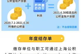 公积金账户年度结息已到账！微信可查→图片