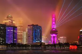赵晓菊：上海绿色金融发展的挑战与机遇图片