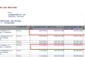 比亚迪“失宠”了？“巴菲特接班人”李录接连减持，两日套现20亿！这两天主力资金这么干……图片