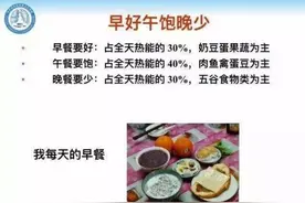 钟南山：早餐应该这样吃图片