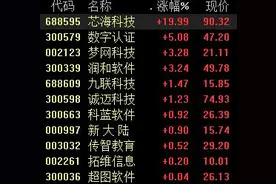 鸿蒙3.0版本指日可待，操作系统长期将利好这些合作伙伴（附股)图片