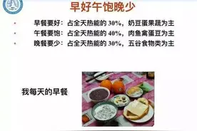 钟南山：早餐应该这样吃图片