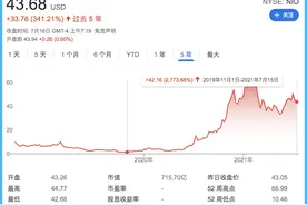 蔚来的下一张牌：押注科技？图片
