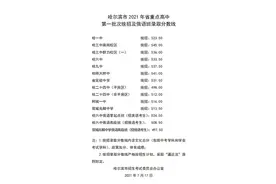 刚刚！哈尔滨市省重点高中一批次统招线发布图片