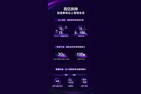 巨量星图发布百亿扶持计划，激发达人营销市场规模新可能图片