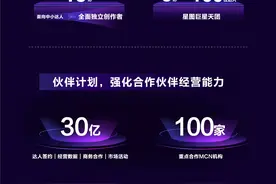 巨量星图发布百亿扶持计划，激发达人营销市场规模新可能图片