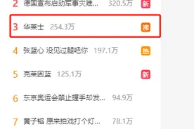 触目惊心！华莱士引爆热搜：鸡块掉地捡起继续炸！清洗剂直接滴进油锅...网友：每次吃完都拉肚子！去年母公司营收超30亿...图片