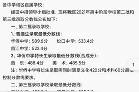 滚动 | 2021梅州中考第二、三批学校录取分数线陆续出炉图片